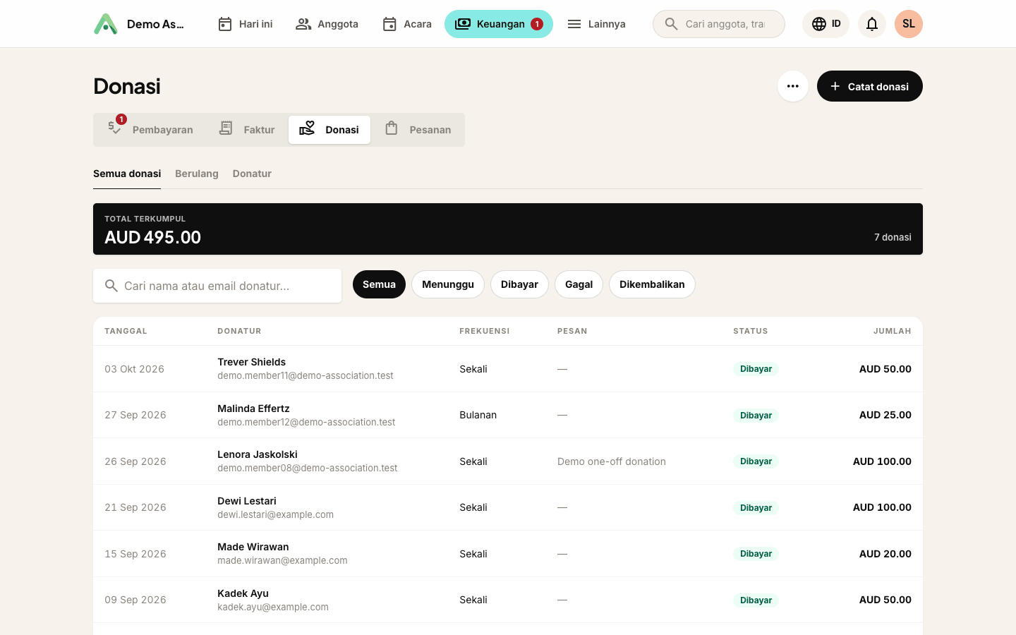 Daftar donasi dengan total, filter status, dan pencarian donatur
