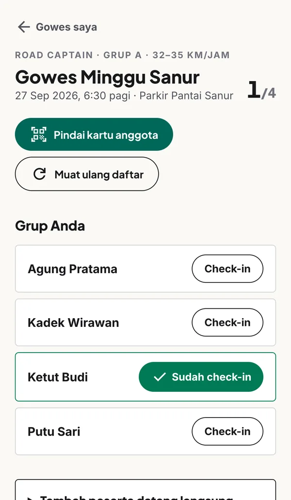 Semua terabsen sebelum rombongan berangkat