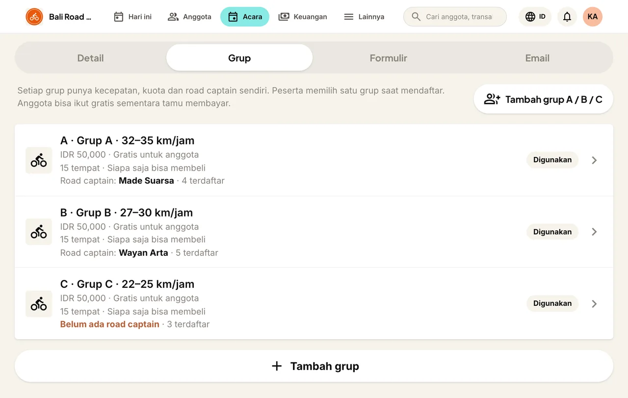 Setiap grup kecepatan punya kuota, rentang kecepatan, harga dan pemimpin sendiri.