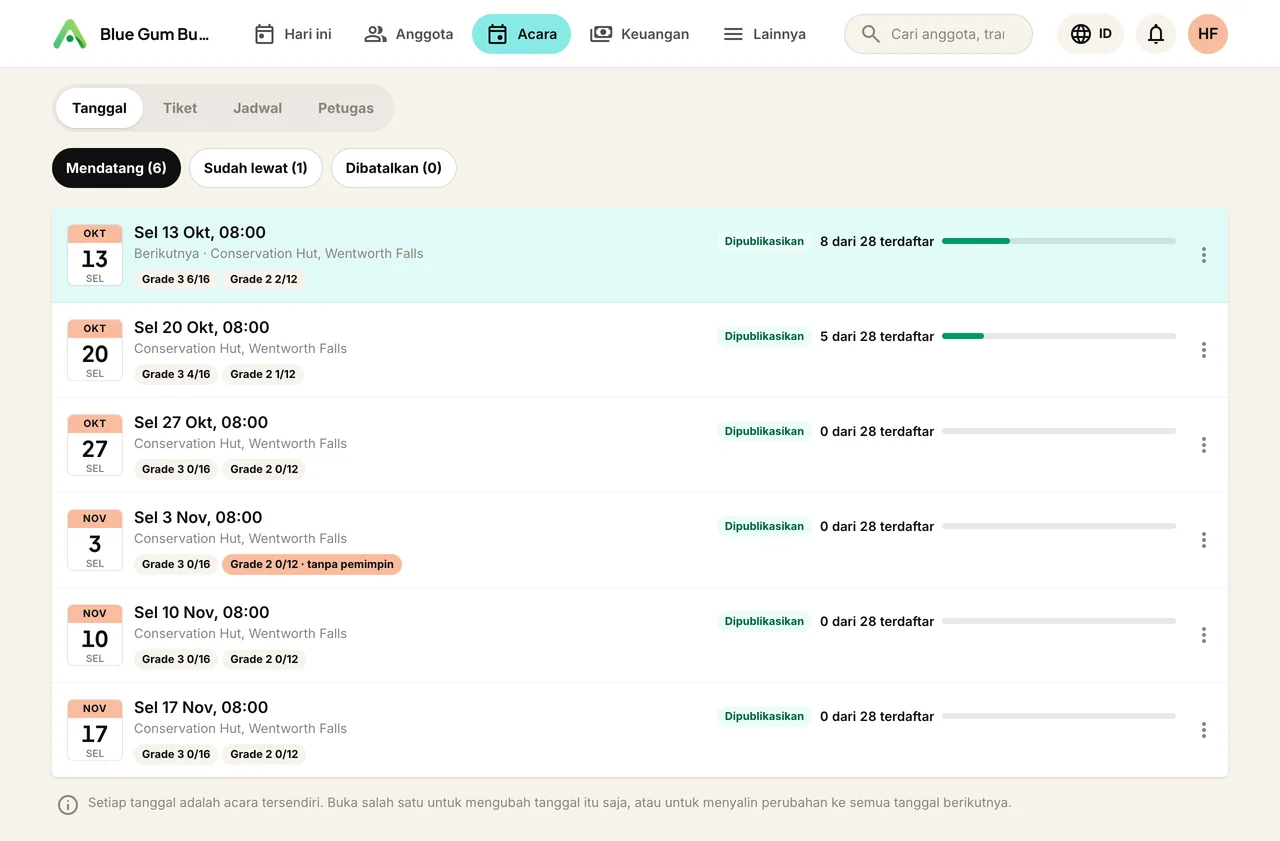 Seluruh jadwal hiking, dalam satu kalender