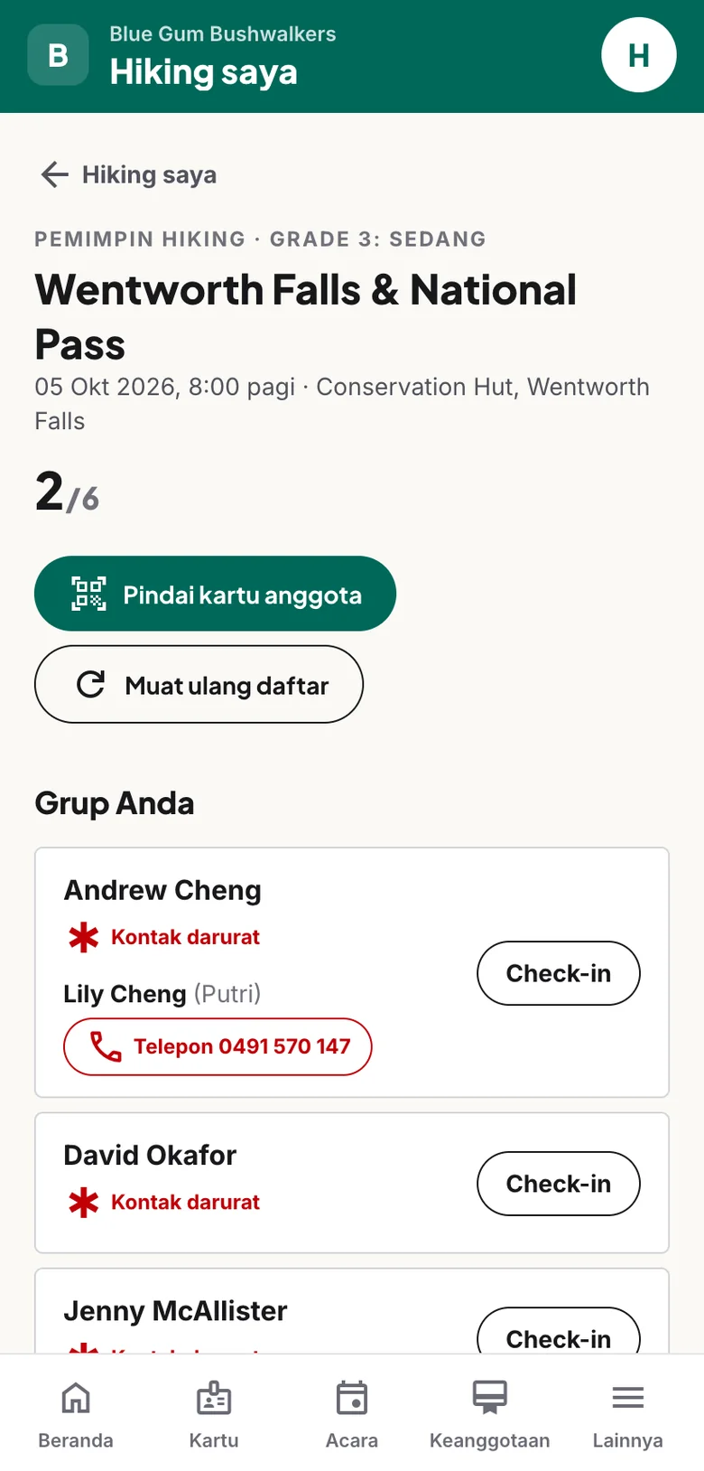 Semua terabsen di titik awal jalur