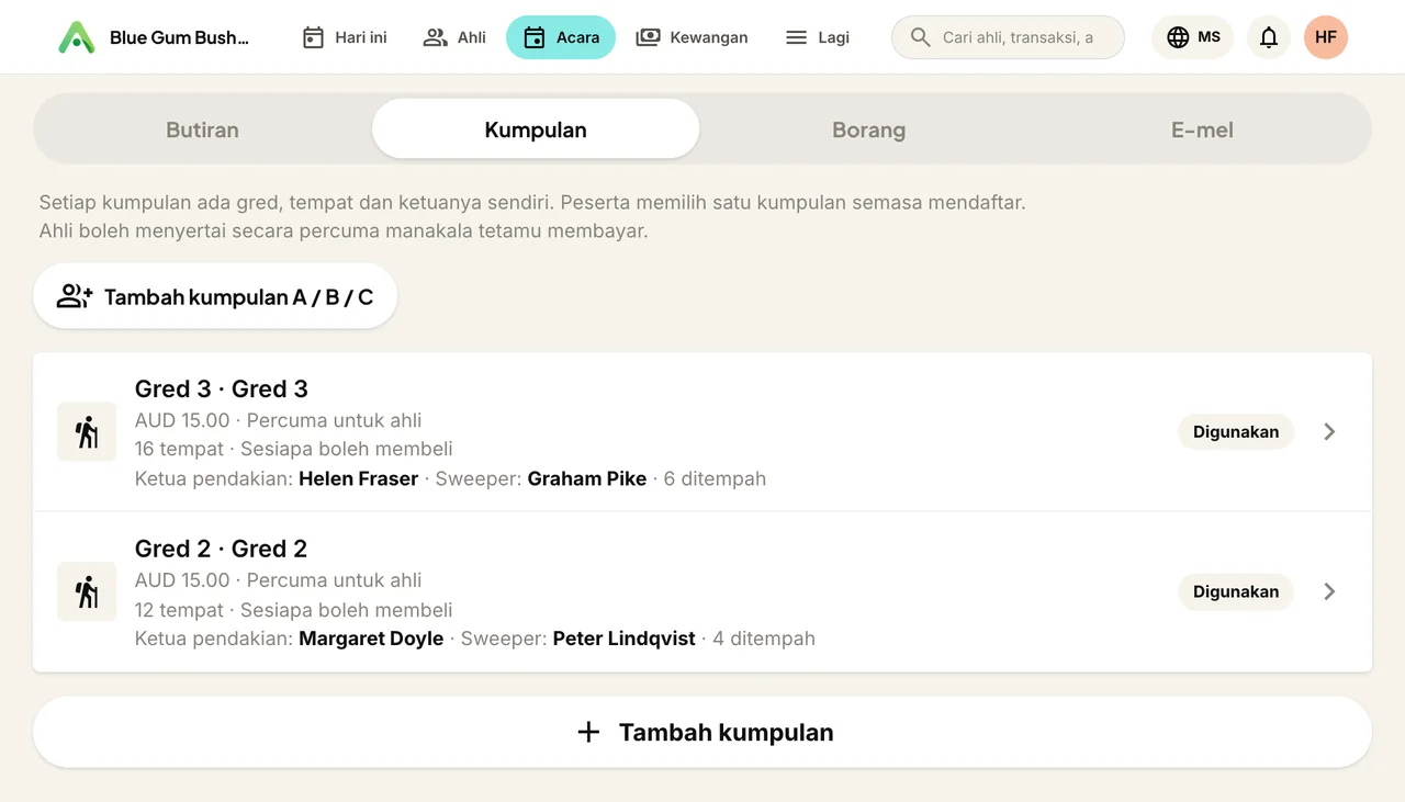Setiap gred ada tempat, harga, ketua dan penyapu sendiri.