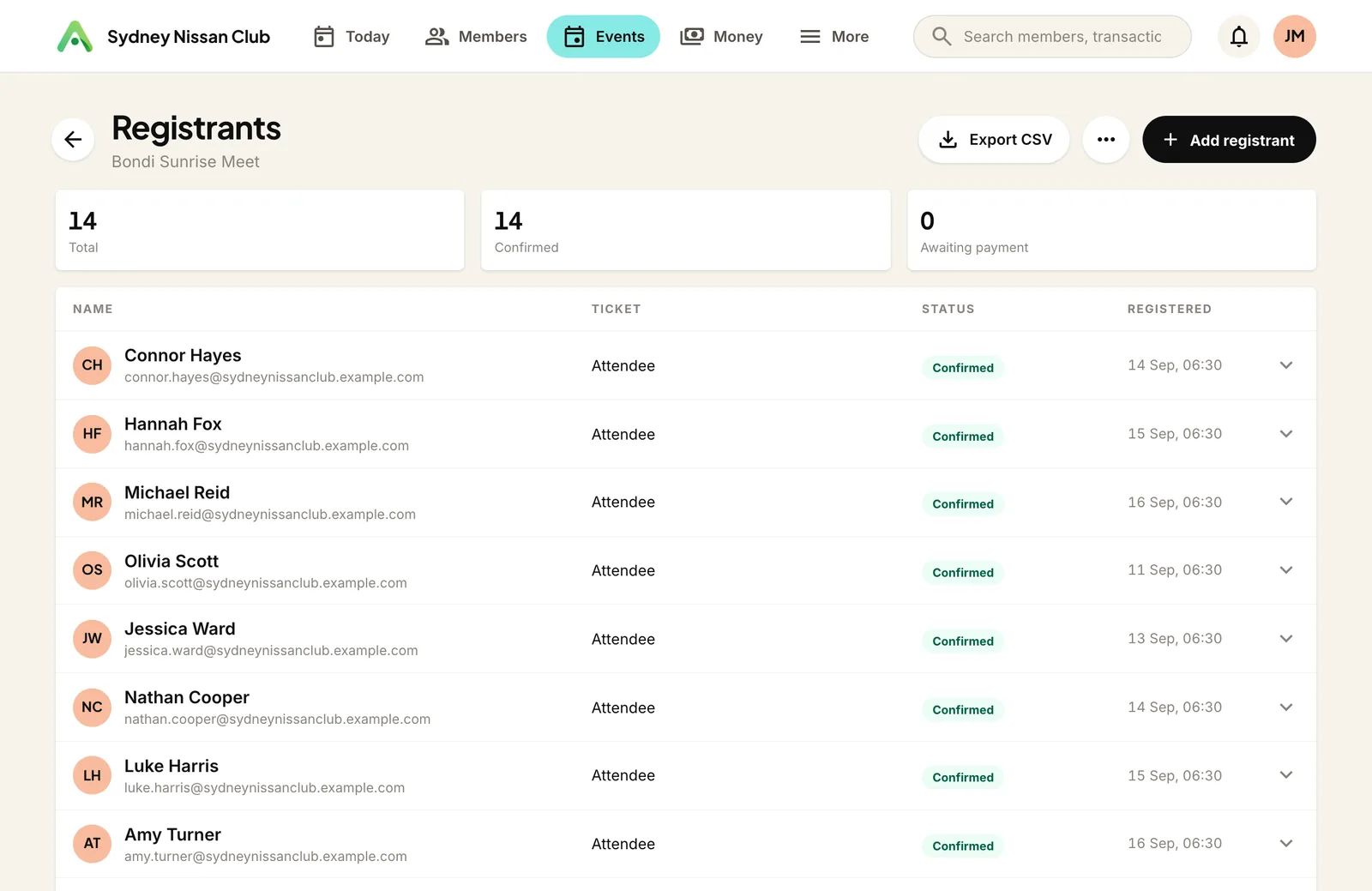 Registrant lists that answer questions