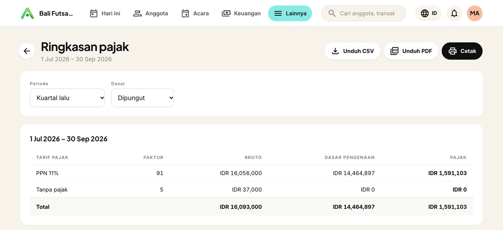 Angka untuk pelaporan pajak Anda