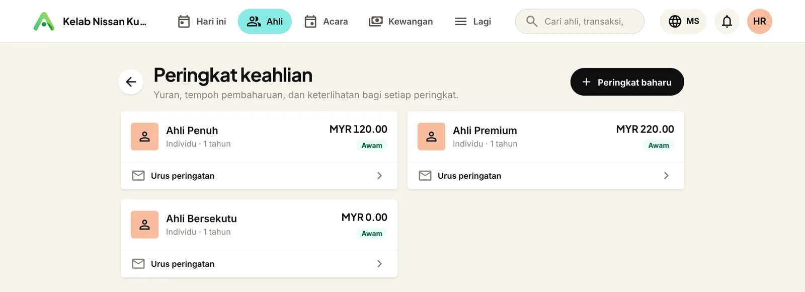 Peringkat untuk setiap jenis ahli